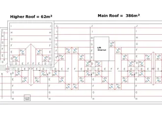 Tapered Insulation Design