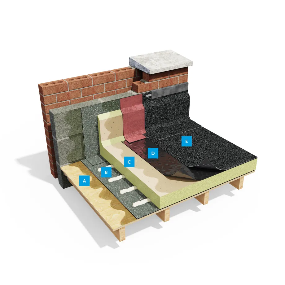 Top left image Warm Roof System - Blog